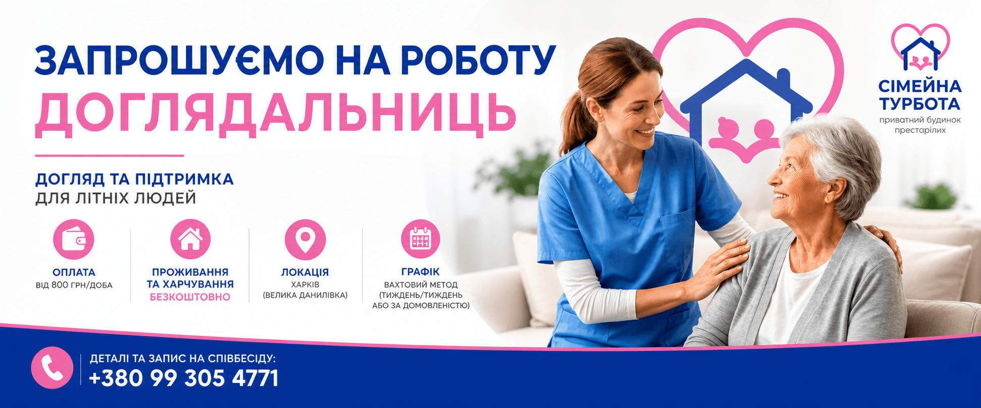 вакансії